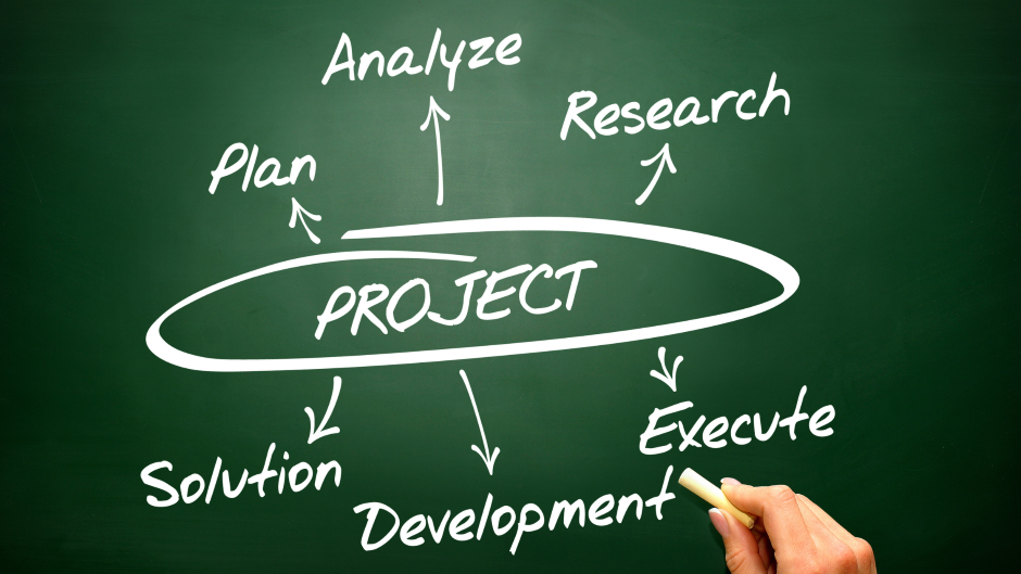 How We Scale WordPress Development with ACF and Custom Blocks