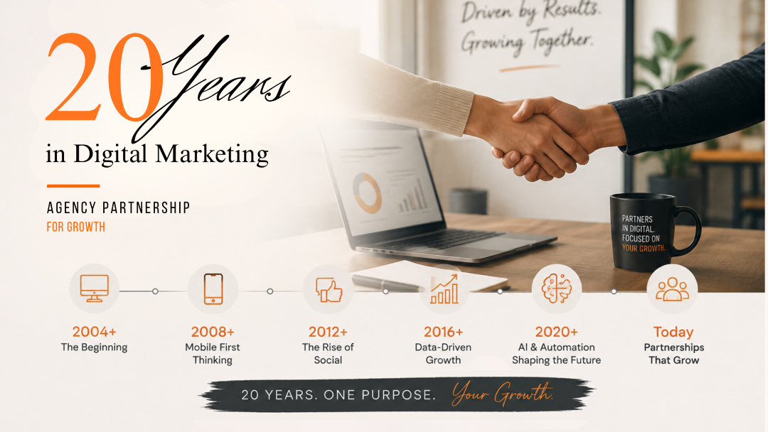 20 Years in Digital Marketing Agency Partnership for Growth