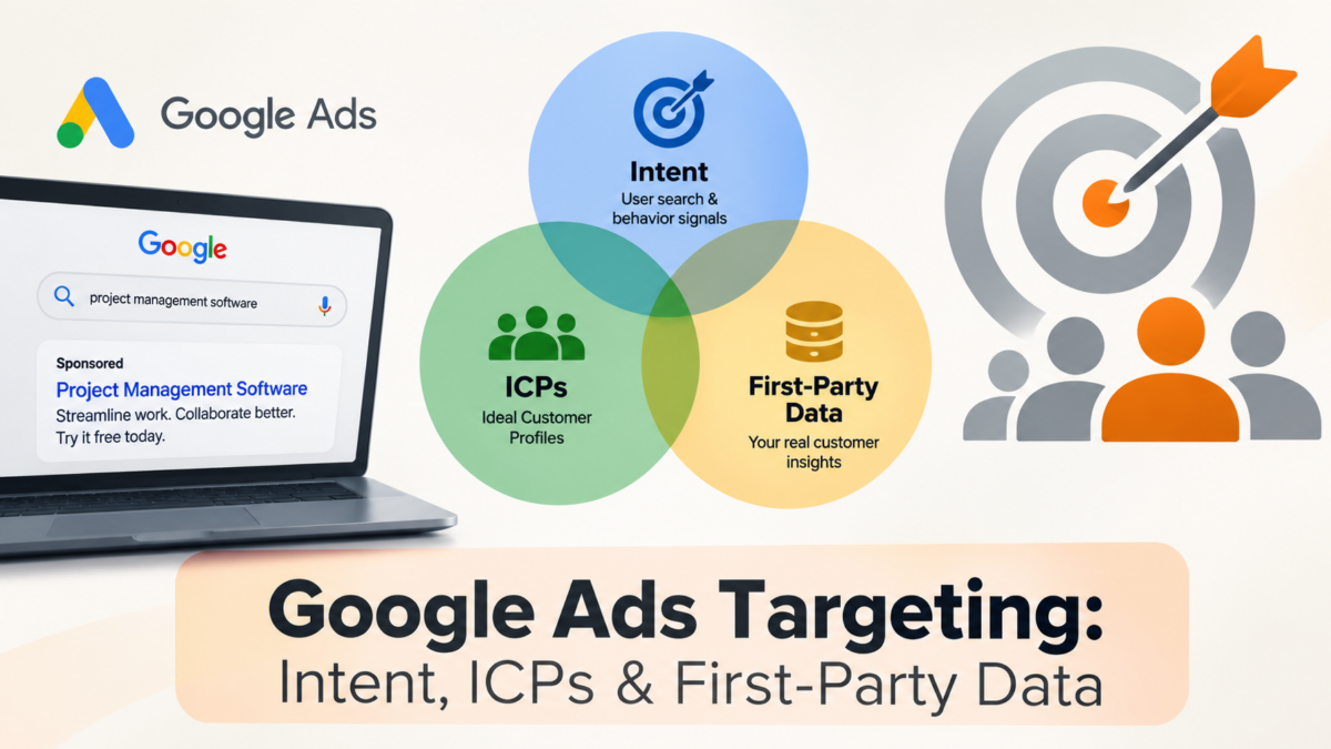 Google Ads Targeting: Intent, ICPs & First-Party Data