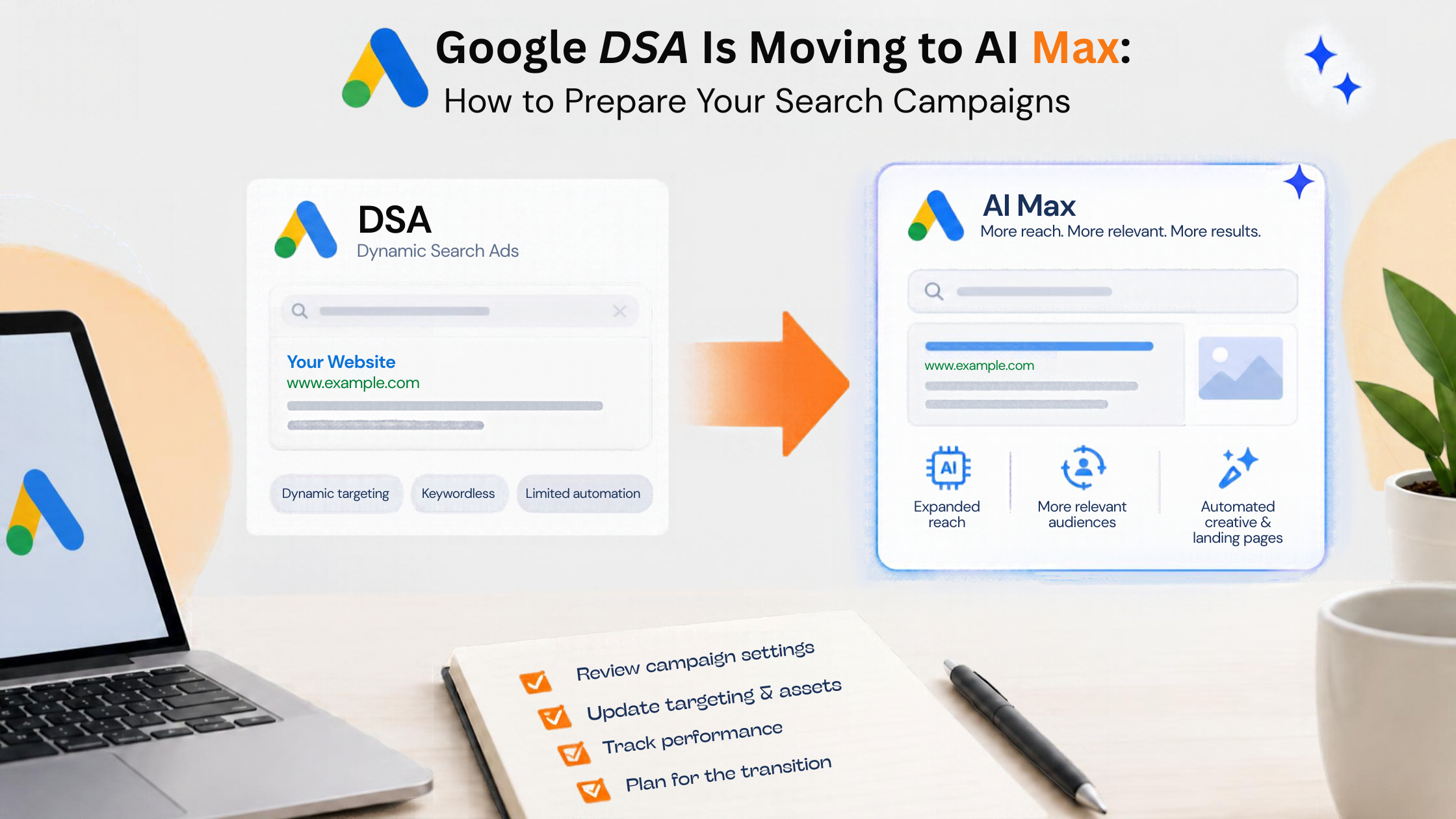Dynamic Search Ads to AI Max: How to Prepare Your Search Campaigns
